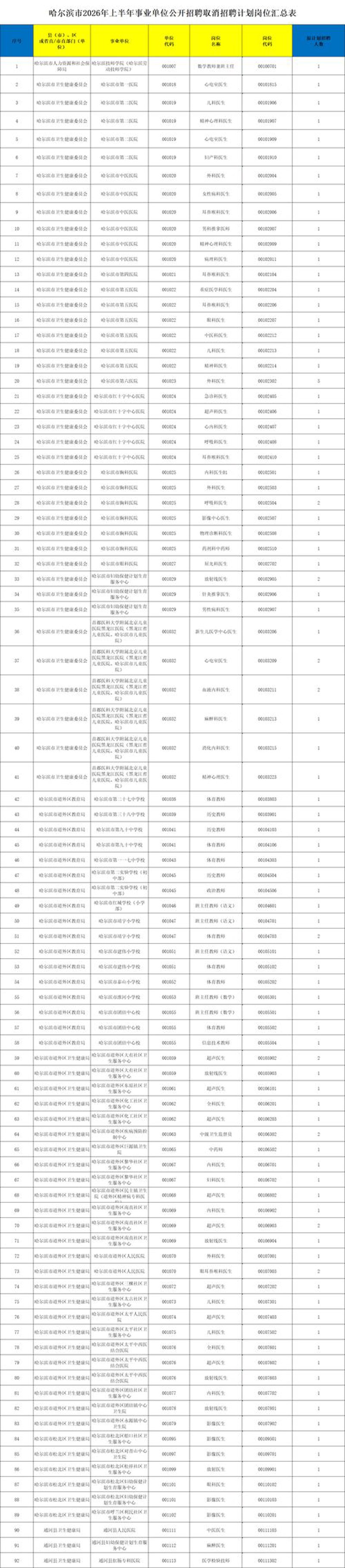微信小程序开发:新时代应用创新的浪潮