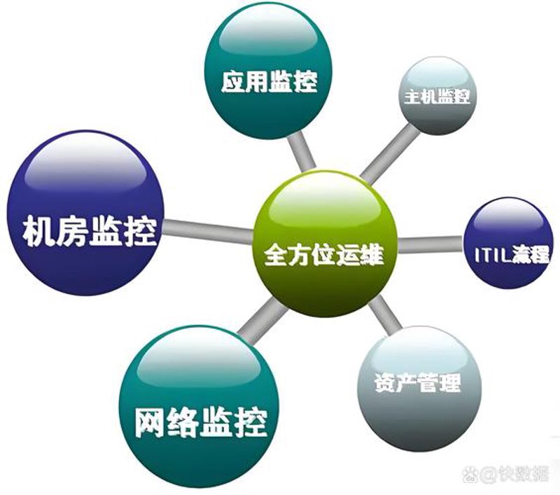 把握新时代风口，探索网站建设公司的创新之路